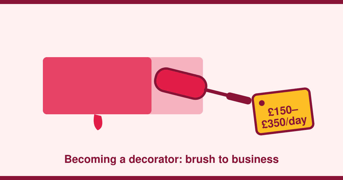 How to Become a Painter and Decorator in the UK: The NVQ Route — and the Fastest Path to £250 Day Rates